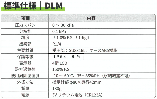 DLM仕様表