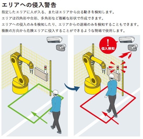 MT-DL01特長画像