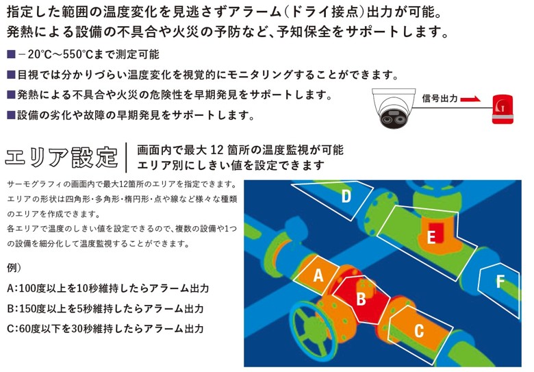 MT-TGM20特長画像