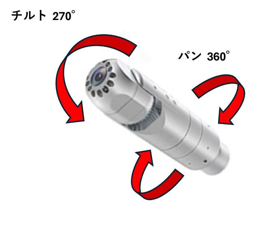 パンチルトポールカメラ