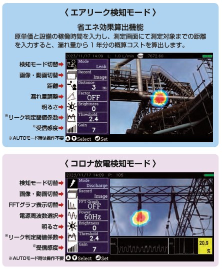 ＭＫ－７７０Ａ画面説明