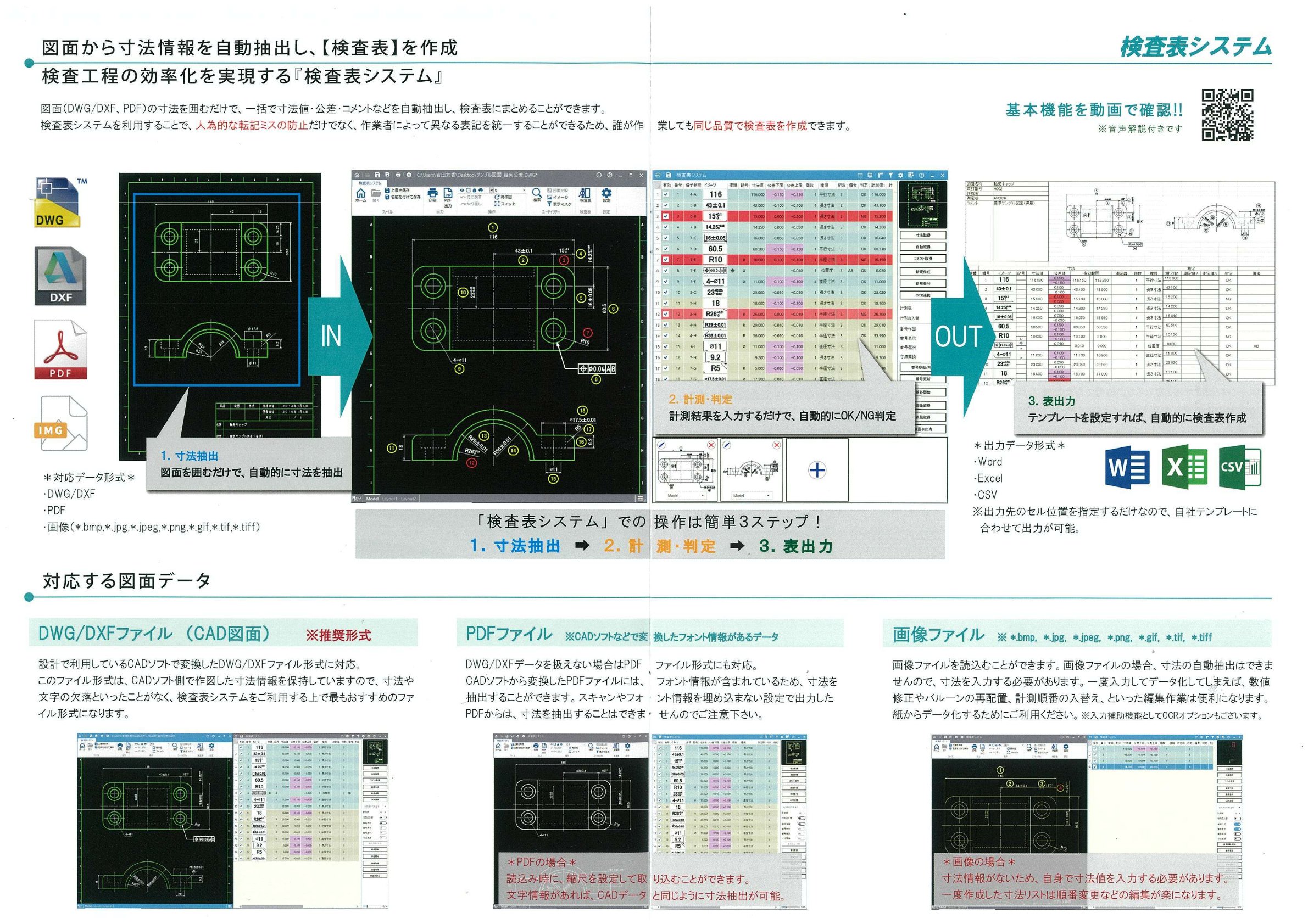 検査表システム見どころ画像