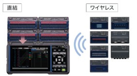 LR8450－01製品画像