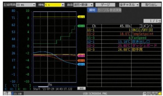LR8450特長画像