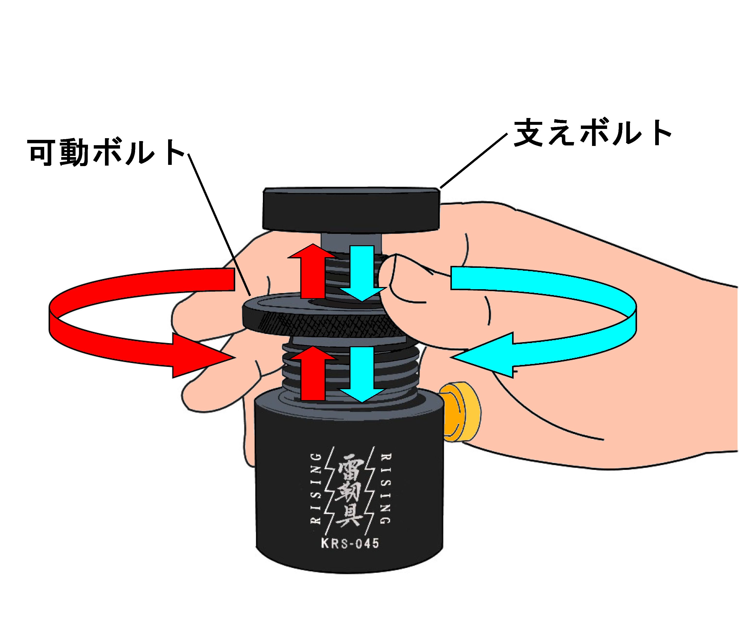 雷靭具&reg;特長画像①