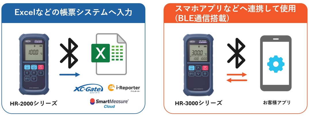 安立計器株式会社様見どころ画像①