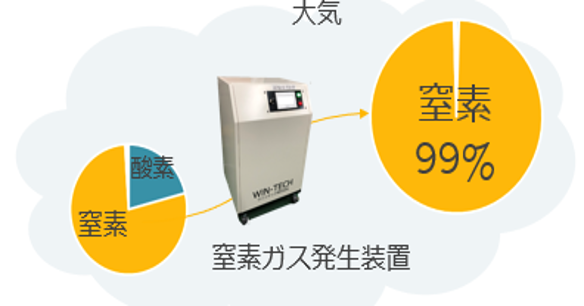 見どころ画像①
