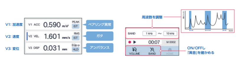 VW-3100見どころ画像①