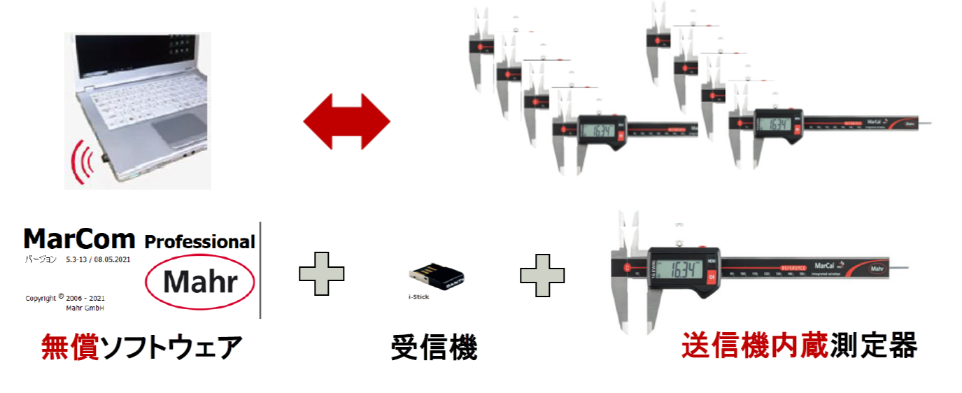 見どころ画像①