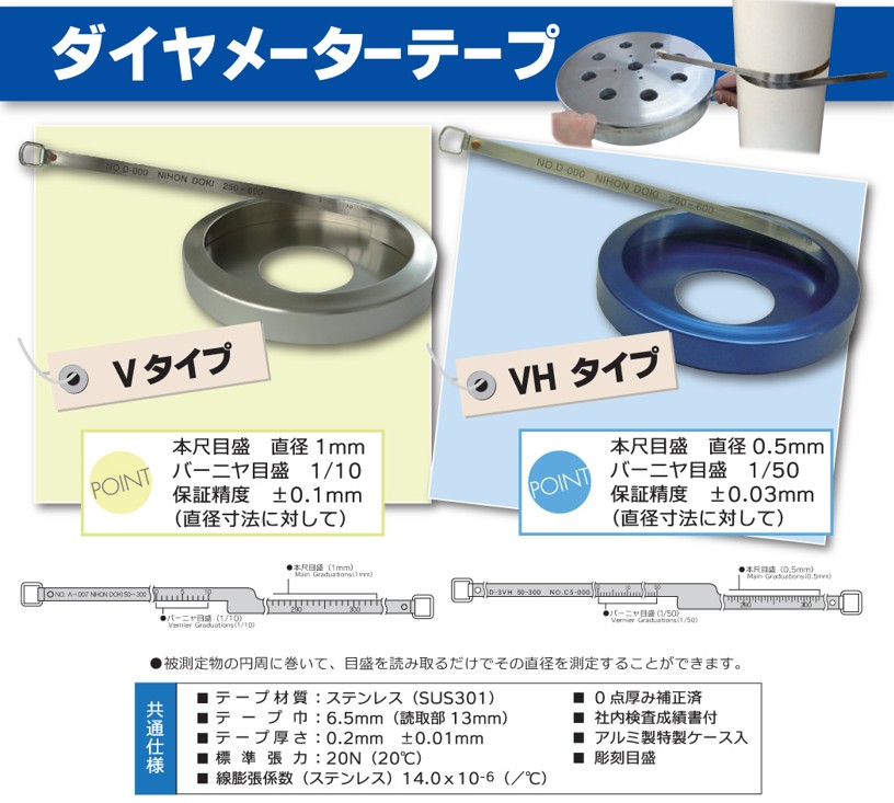 ダイヤメーターテープ製品特長