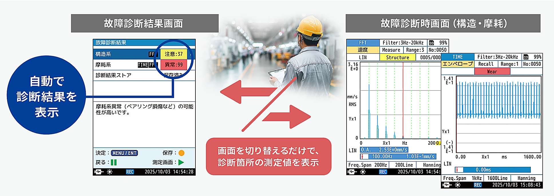 見どころ画像①