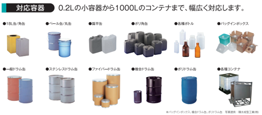 半自動液体充填機見どころ画像①