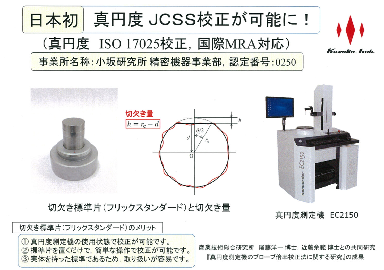 見どころ画像②