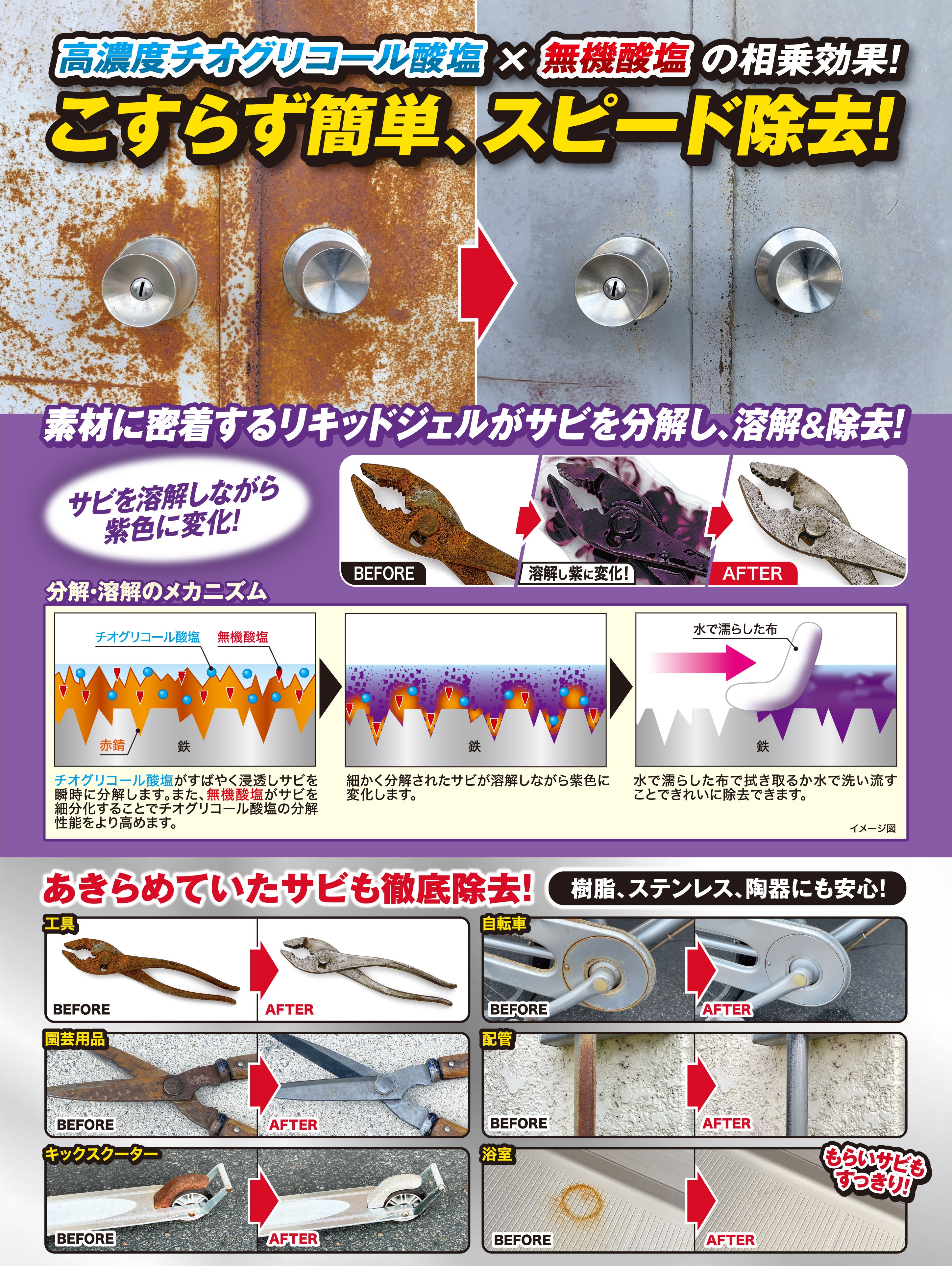 パーツクリーナー プラセーフ特長画像